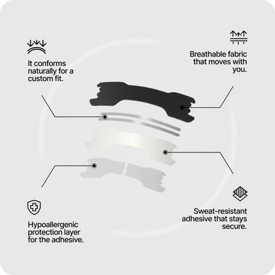 Nasal Strip